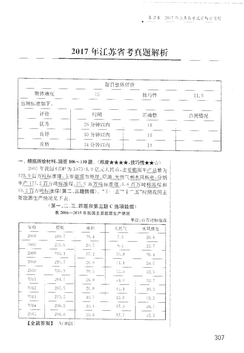 最新：1200题解析_2026考公资料_花生十三合集_刷题花生十三数量关系1200题资料分析1200题⭐⭐_2022完整版花生资料分析1200题