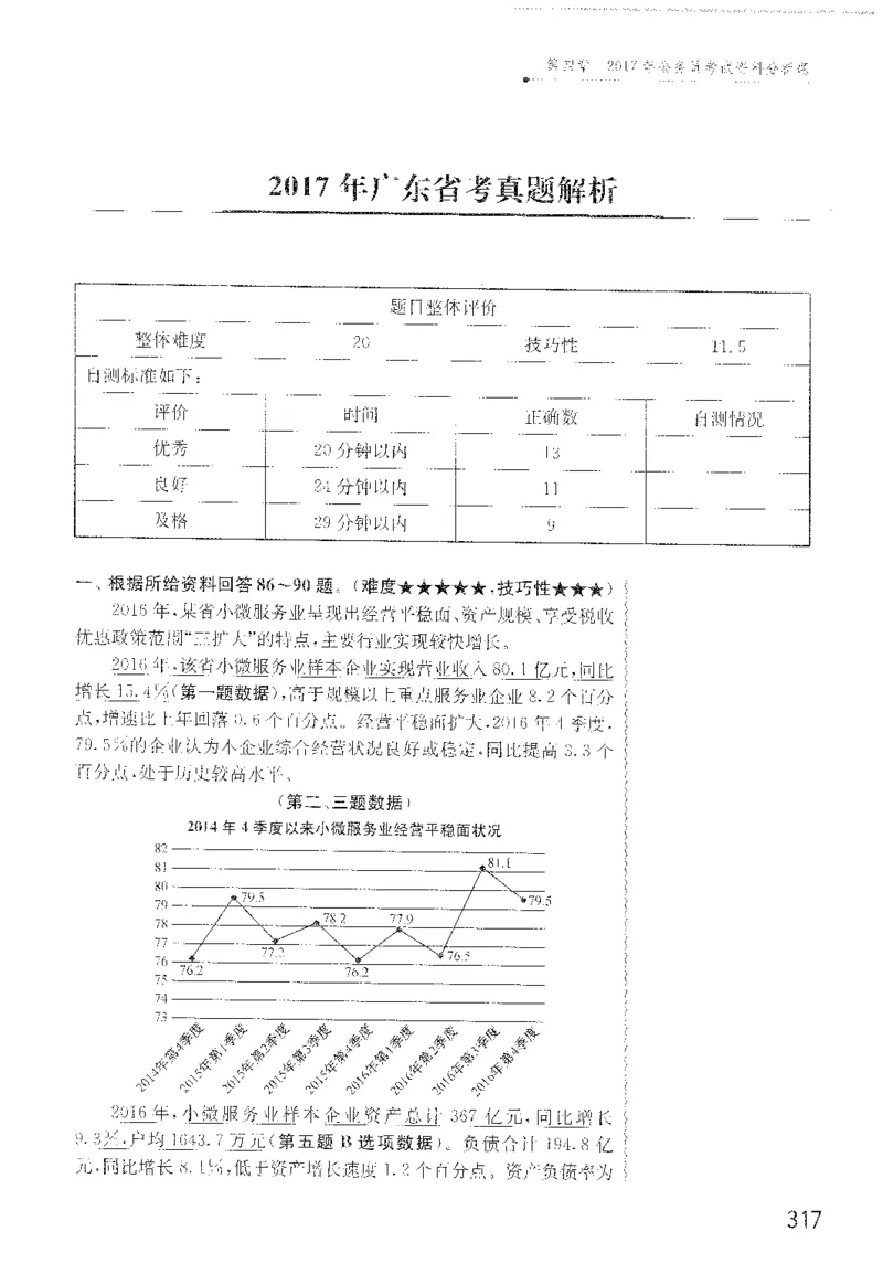最新：1200题解析_2026考公资料_花生十三合集_刷题花生十三数量关系1200题资料分析1200题⭐⭐_2022完整版花生资料分析1200题