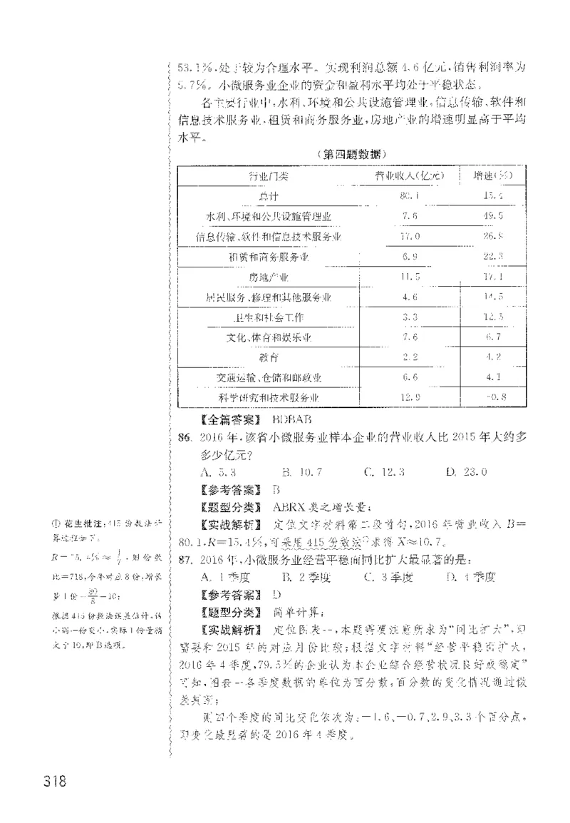 最新：1200题解析_2026考公资料_花生十三合集_刷题花生十三数量关系1200题资料分析1200题⭐⭐_2022完整版花生资料分析1200题