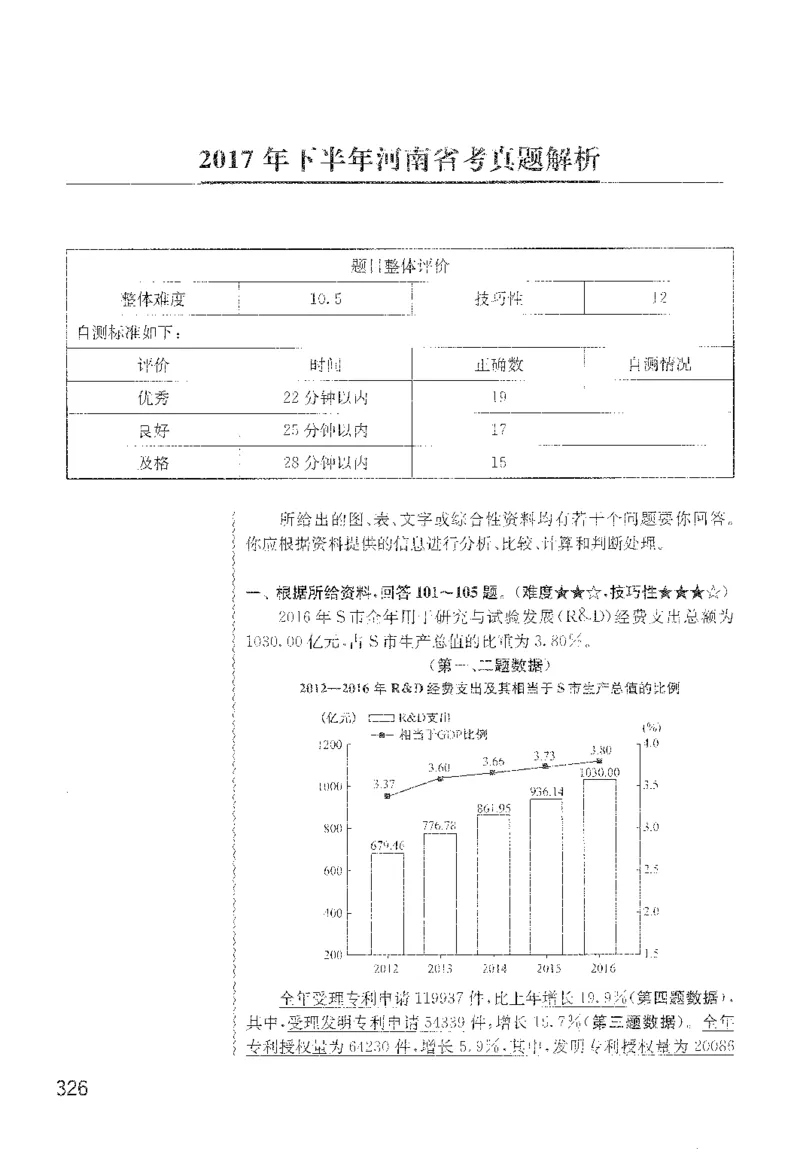 最新：1200题解析_2026考公资料_花生十三合集_刷题花生十三数量关系1200题资料分析1200题⭐⭐_2022完整版花生资料分析1200题
