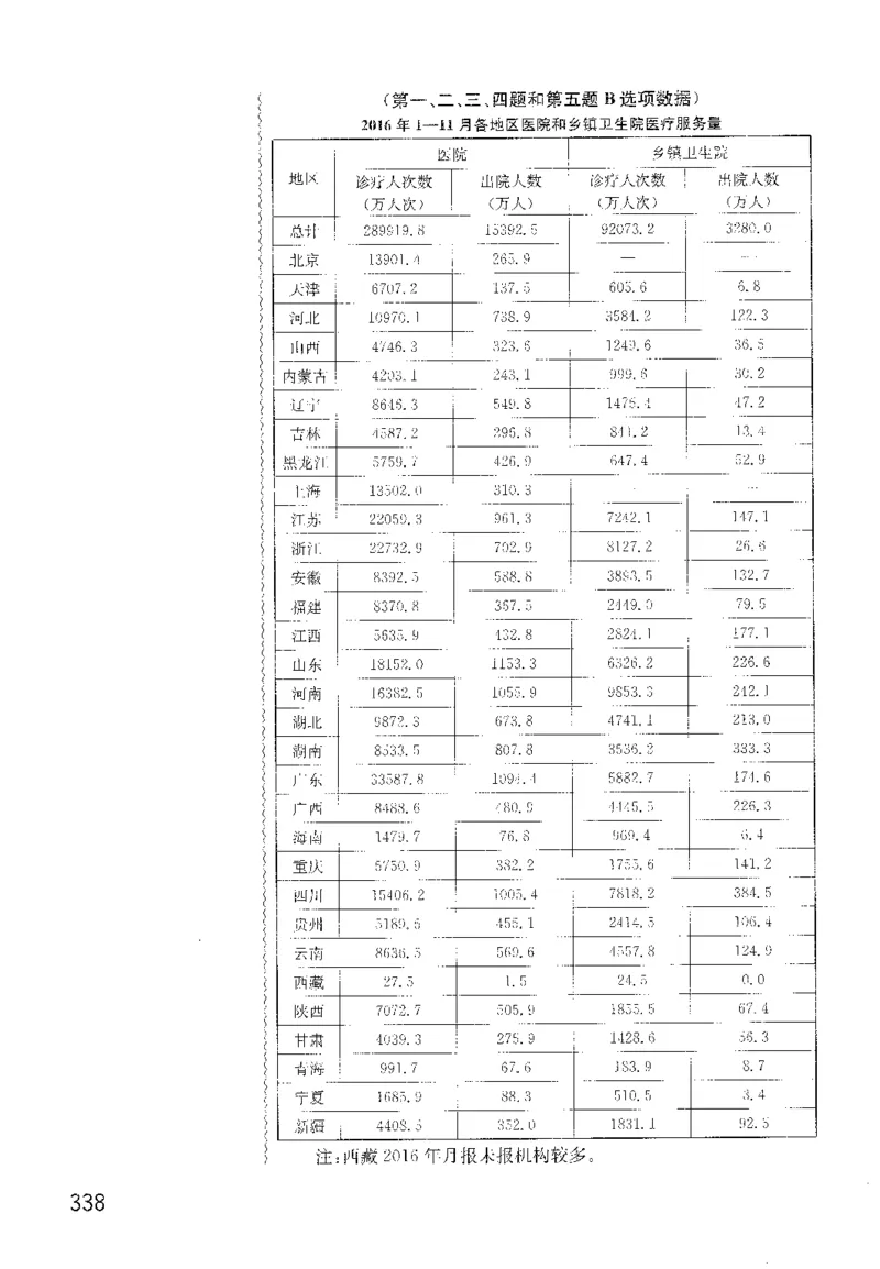 最新：1200题解析_2026考公资料_花生十三合集_刷题花生十三数量关系1200题资料分析1200题⭐⭐_2022完整版花生资料分析1200题