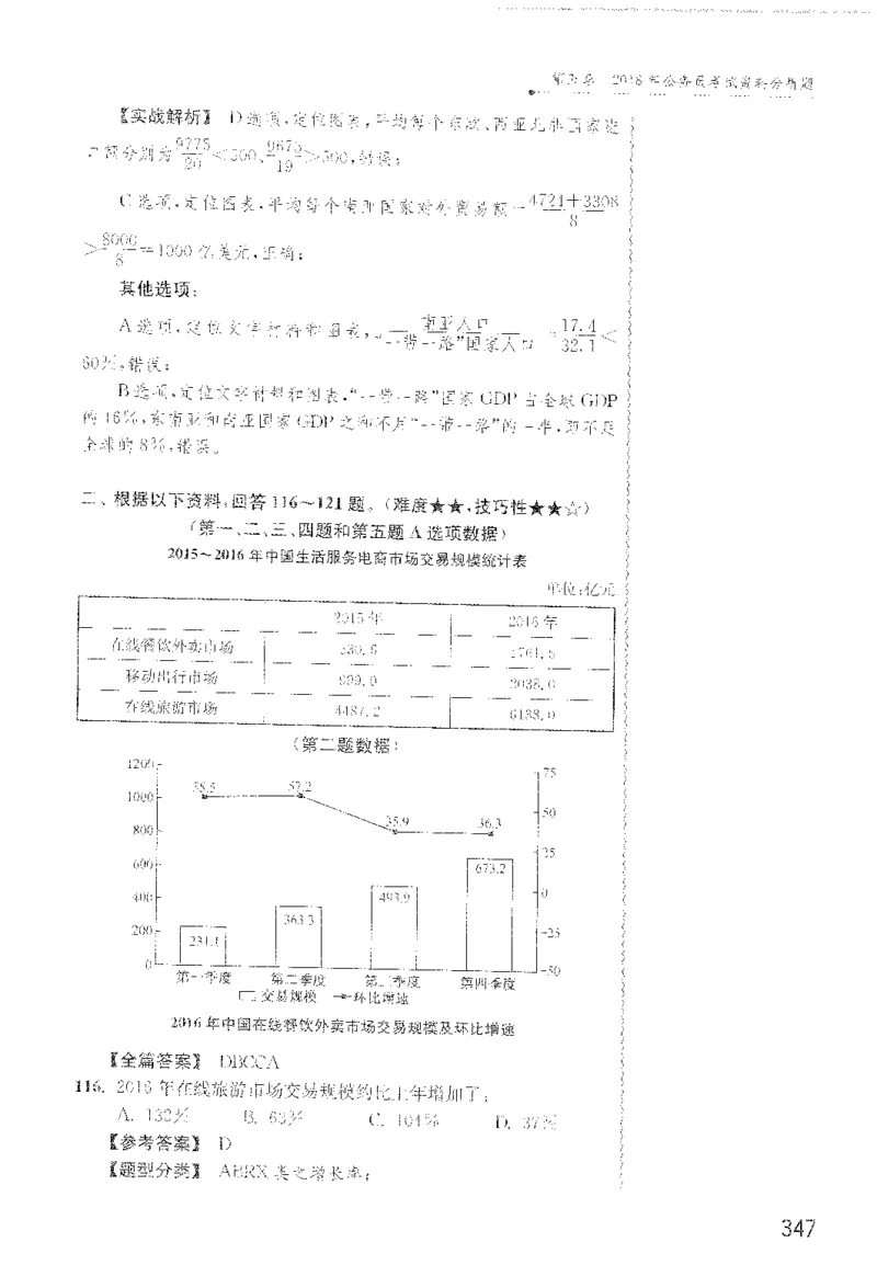 最新：1200题解析_2026考公资料_花生十三合集_刷题花生十三数量关系1200题资料分析1200题⭐⭐_2022完整版花生资料分析1200题