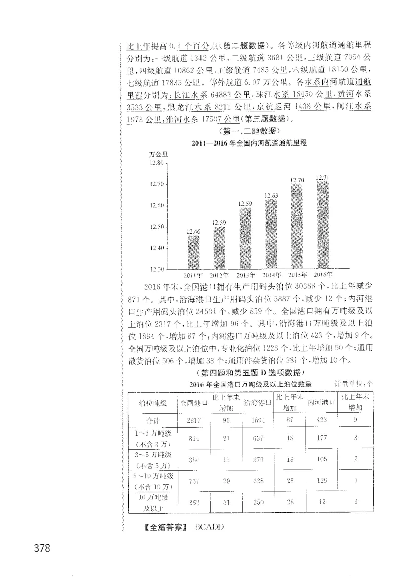 最新：1200题解析_2026考公资料_花生十三合集_刷题花生十三数量关系1200题资料分析1200题⭐⭐_2022完整版花生资料分析1200题