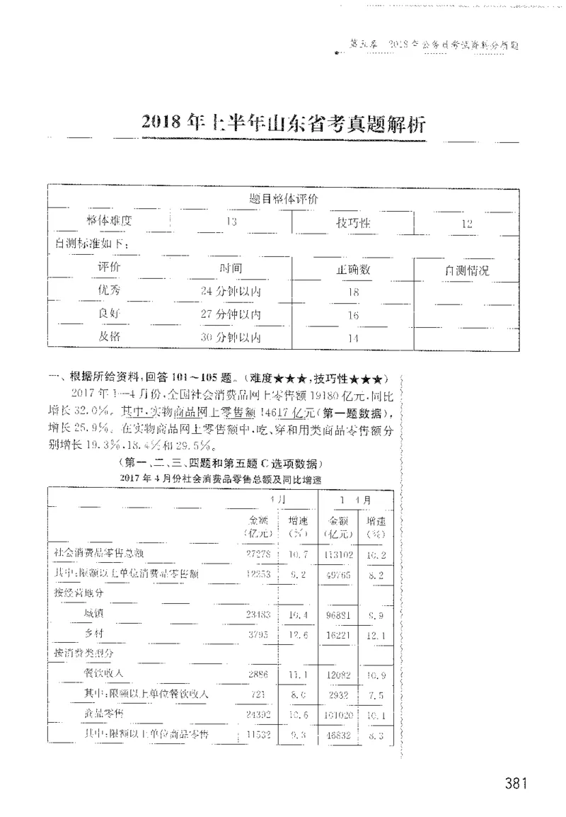 最新：1200题解析_2026考公资料_花生十三合集_刷题花生十三数量关系1200题资料分析1200题⭐⭐_2022完整版花生资料分析1200题