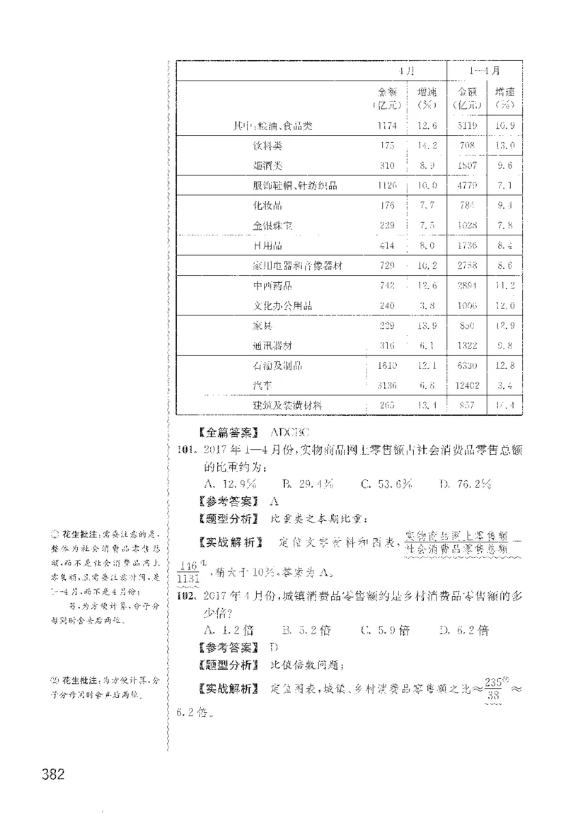 最新：1200题解析_2026考公资料_花生十三合集_刷题花生十三数量关系1200题资料分析1200题⭐⭐_2022完整版花生资料分析1200题