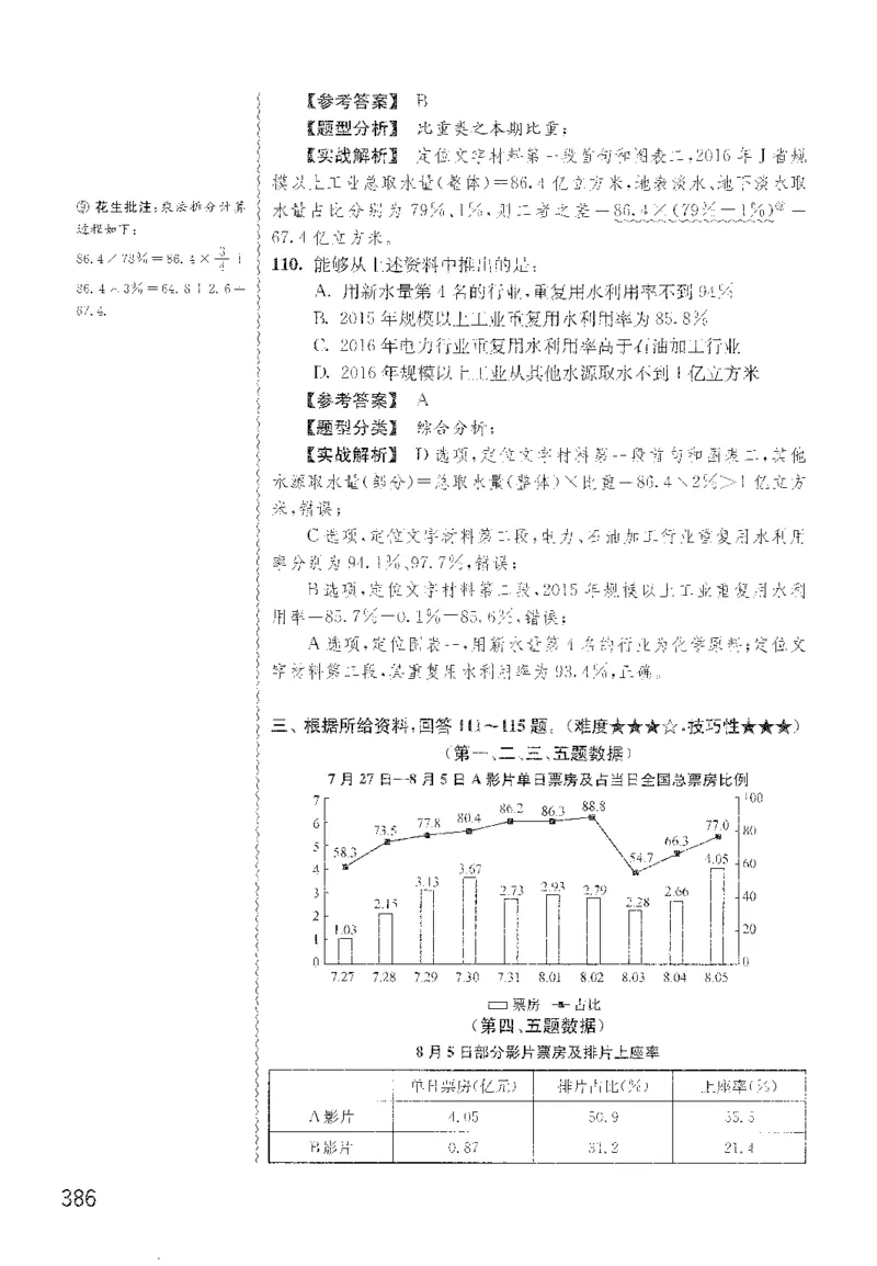 最新：1200题解析_2026考公资料_花生十三合集_刷题花生十三数量关系1200题资料分析1200题⭐⭐_2022完整版花生资料分析1200题