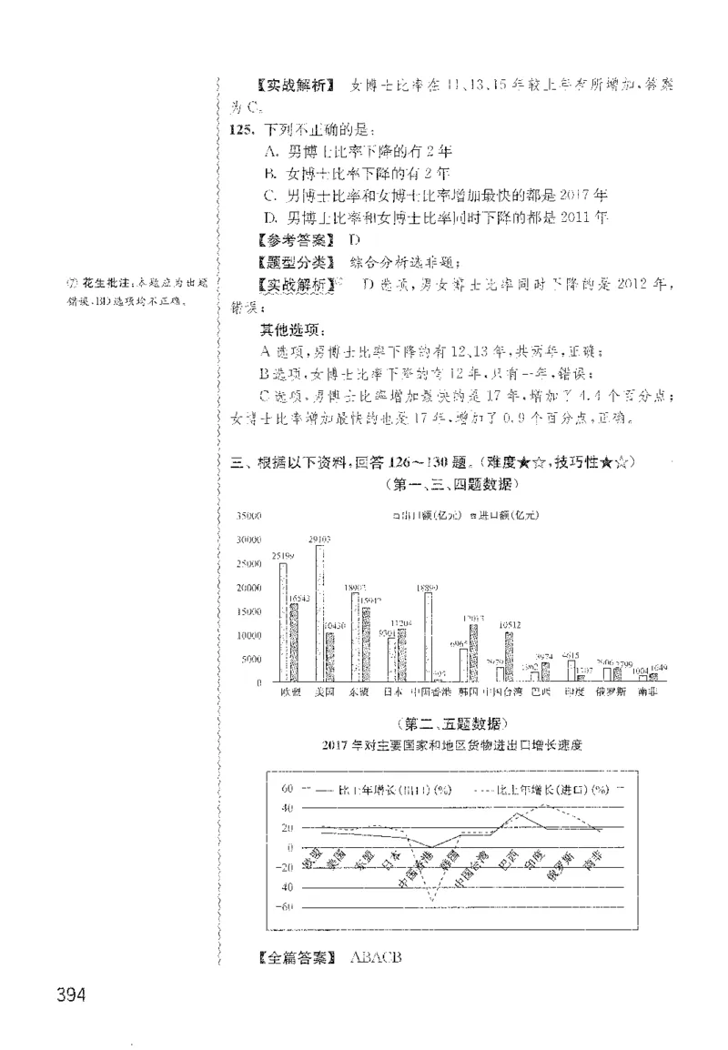 最新：1200题解析_2026考公资料_花生十三合集_刷题花生十三数量关系1200题资料分析1200题⭐⭐_2022完整版花生资料分析1200题