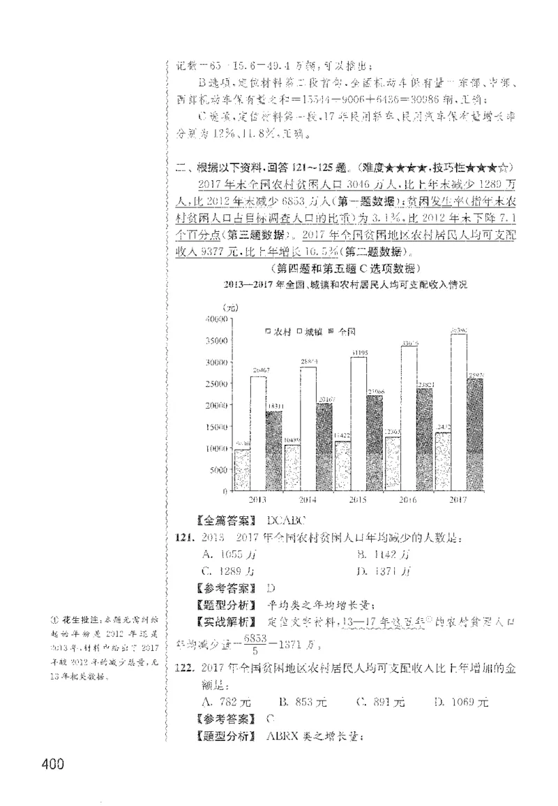 最新：1200题解析_2026考公资料_花生十三合集_刷题花生十三数量关系1200题资料分析1200题⭐⭐_2022完整版花生资料分析1200题