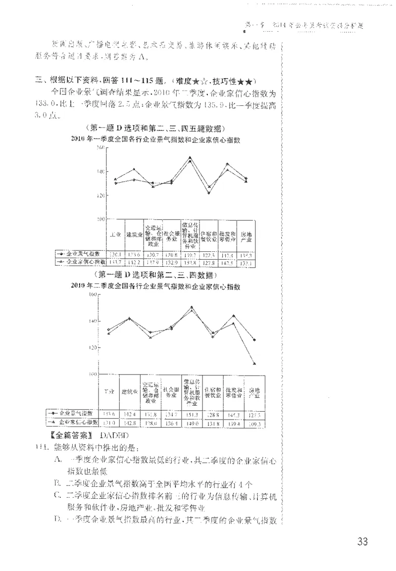 最新：1200题解析_2026考公资料_花生十三合集_刷题花生十三数量关系1200题资料分析1200题⭐⭐_2022完整版花生资料分析1200题