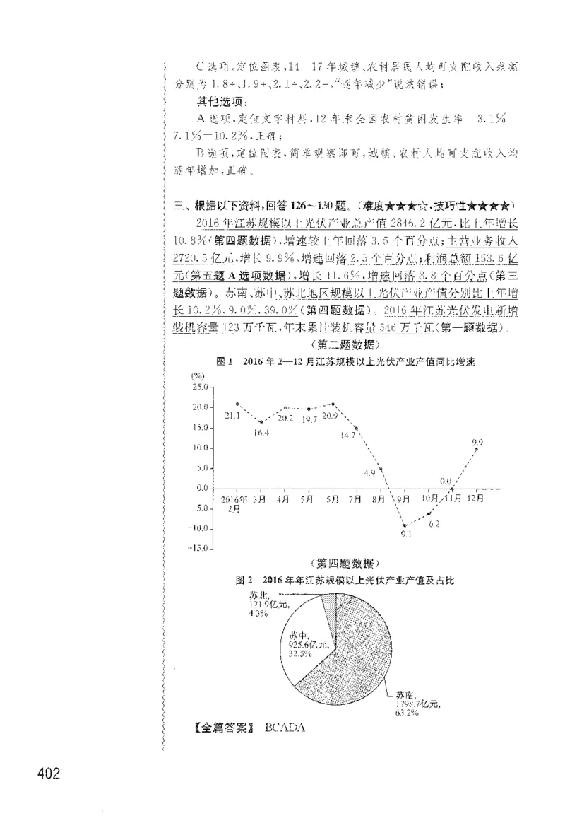 最新：1200题解析_2026考公资料_花生十三合集_刷题花生十三数量关系1200题资料分析1200题⭐⭐_2022完整版花生资料分析1200题