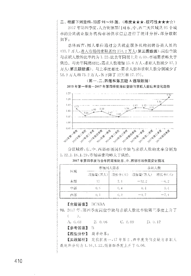 最新：1200题解析_2026考公资料_花生十三合集_刷题花生十三数量关系1200题资料分析1200题⭐⭐_2022完整版花生资料分析1200题