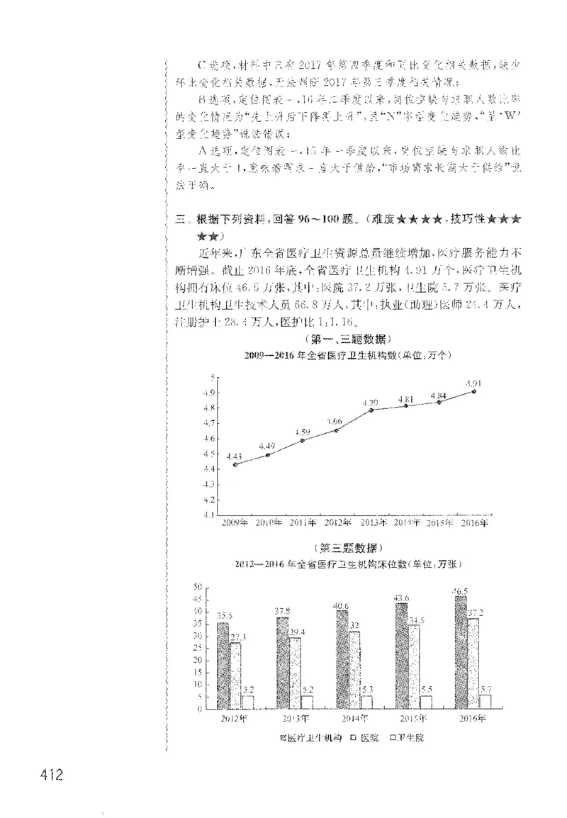 最新：1200题解析_2026考公资料_花生十三合集_刷题花生十三数量关系1200题资料分析1200题⭐⭐_2022完整版花生资料分析1200题