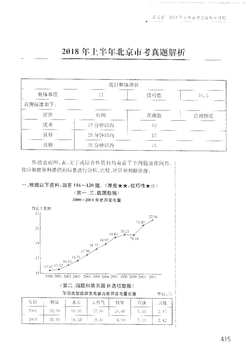 最新：1200题解析_2026考公资料_花生十三合集_刷题花生十三数量关系1200题资料分析1200题⭐⭐_2022完整版花生资料分析1200题