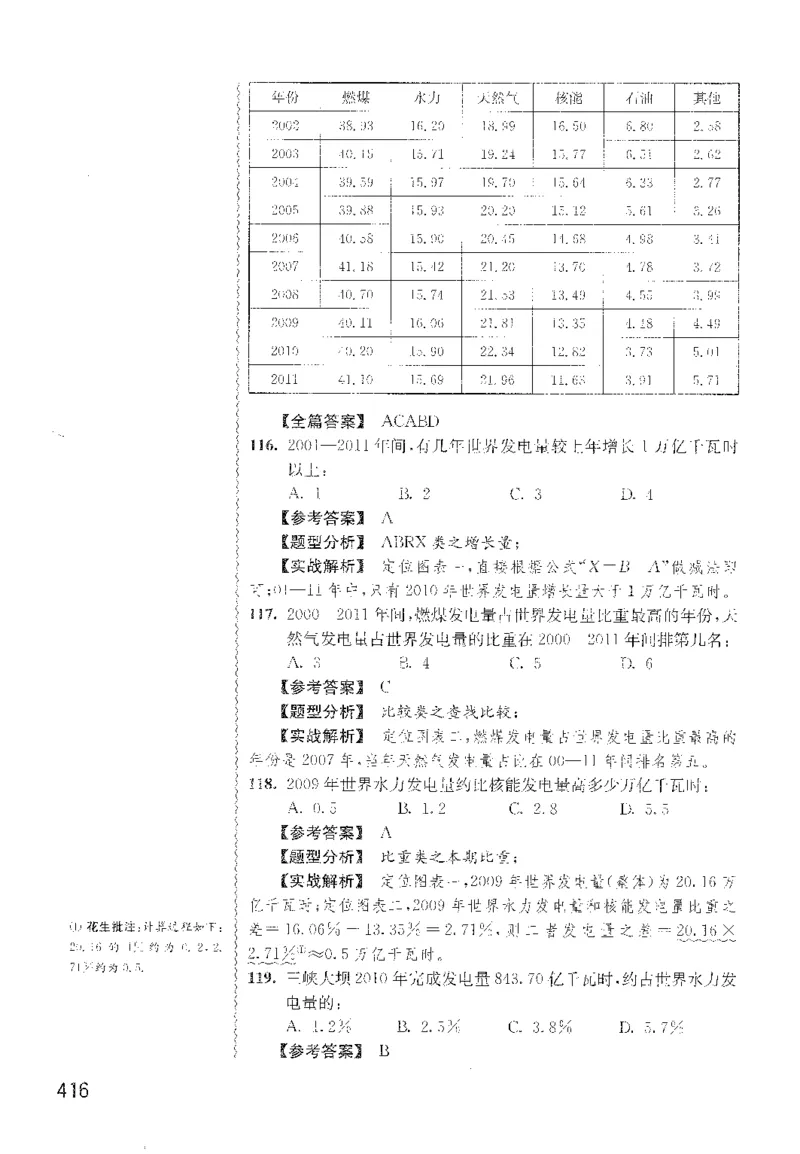 最新：1200题解析_2026考公资料_花生十三合集_刷题花生十三数量关系1200题资料分析1200题⭐⭐_2022完整版花生资料分析1200题