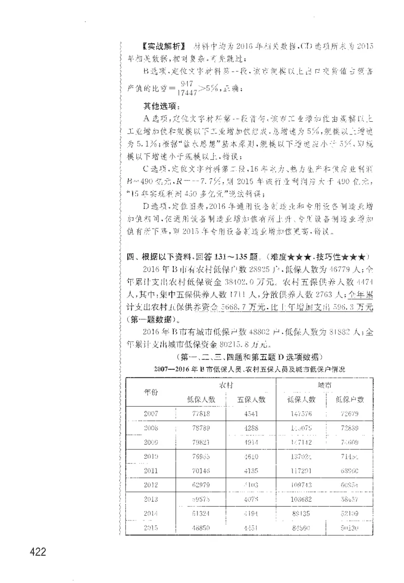 最新：1200题解析_2026考公资料_花生十三合集_刷题花生十三数量关系1200题资料分析1200题⭐⭐_2022完整版花生资料分析1200题