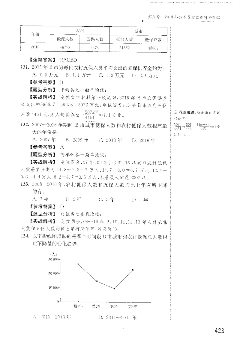 最新：1200题解析_2026考公资料_花生十三合集_刷题花生十三数量关系1200题资料分析1200题⭐⭐_2022完整版花生资料分析1200题