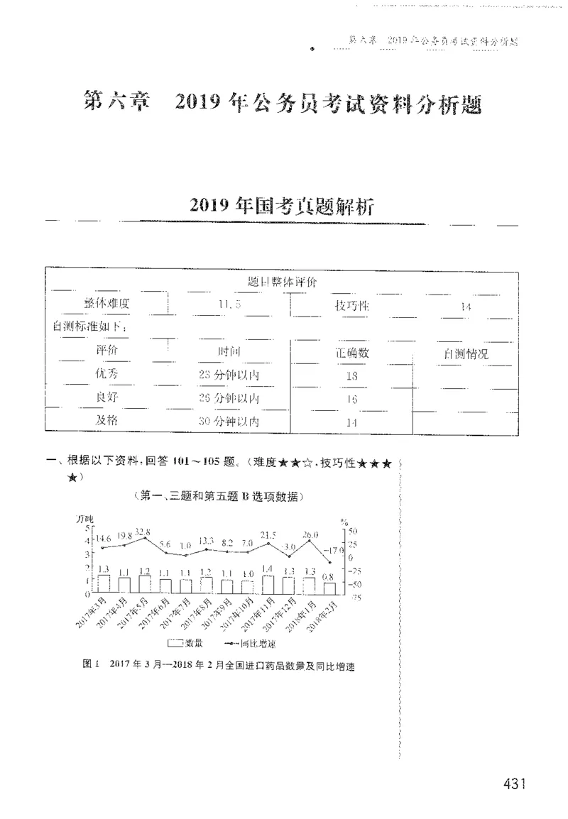 最新：1200题解析_2026考公资料_花生十三合集_刷题花生十三数量关系1200题资料分析1200题⭐⭐_2022完整版花生资料分析1200题