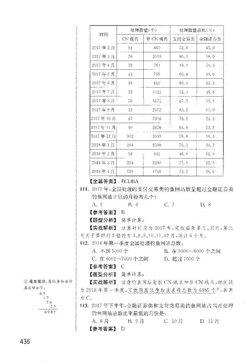 最新：1200题解析_2026考公资料_花生十三合集_刷题花生十三数量关系1200题资料分析1200题⭐⭐_2022完整版花生资料分析1200题