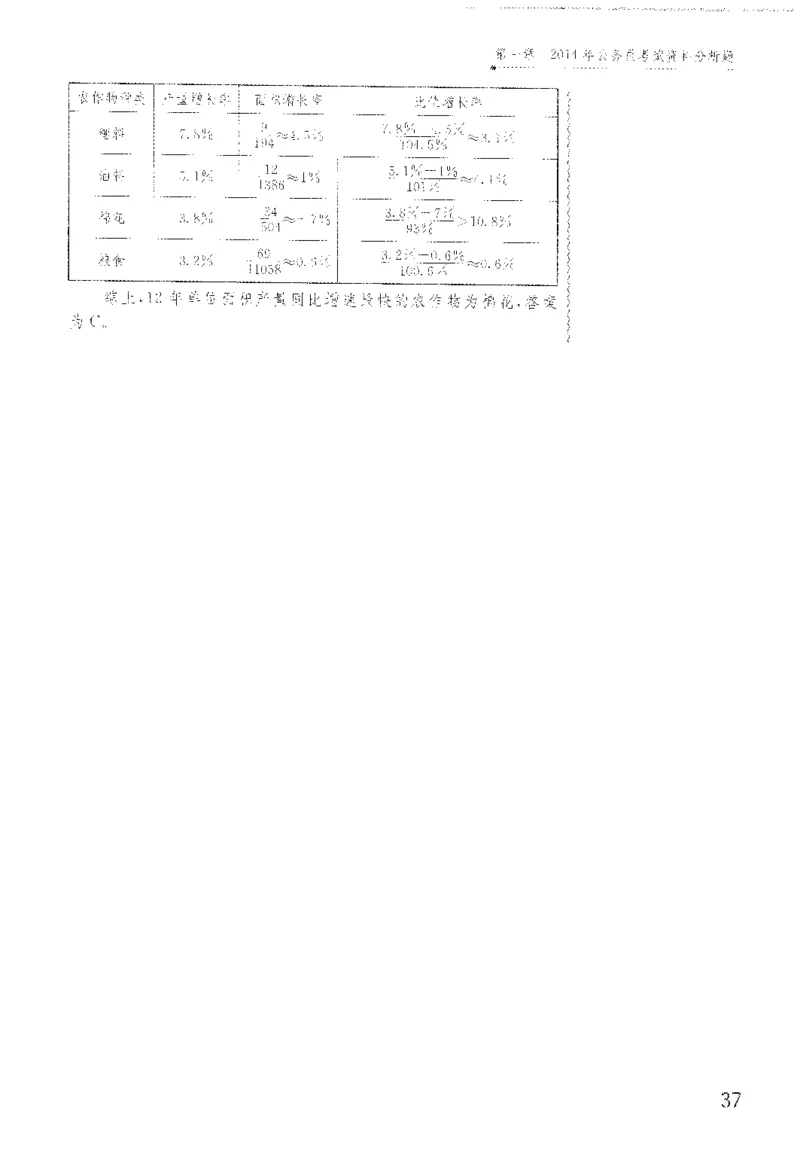 最新：1200题解析_2026考公资料_花生十三合集_刷题花生十三数量关系1200题资料分析1200题⭐⭐_2022完整版花生资料分析1200题