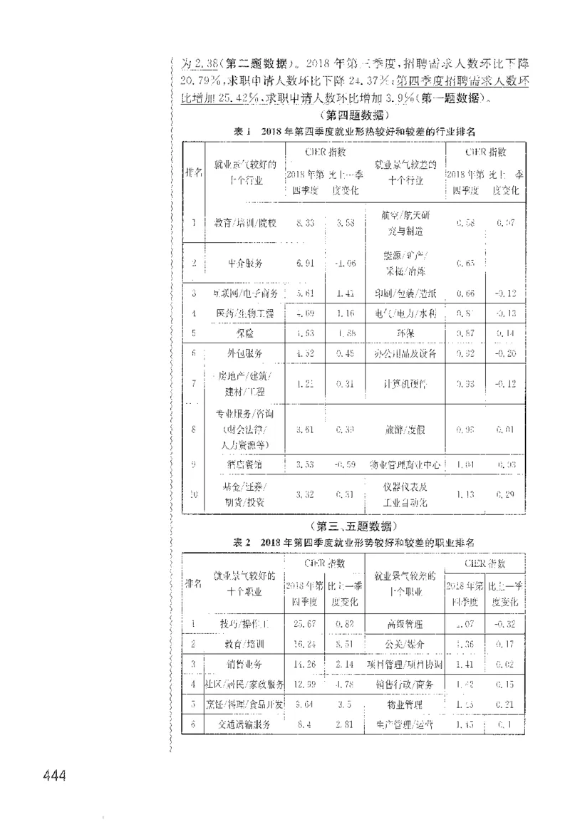 最新：1200题解析_2026考公资料_花生十三合集_刷题花生十三数量关系1200题资料分析1200题⭐⭐_2022完整版花生资料分析1200题