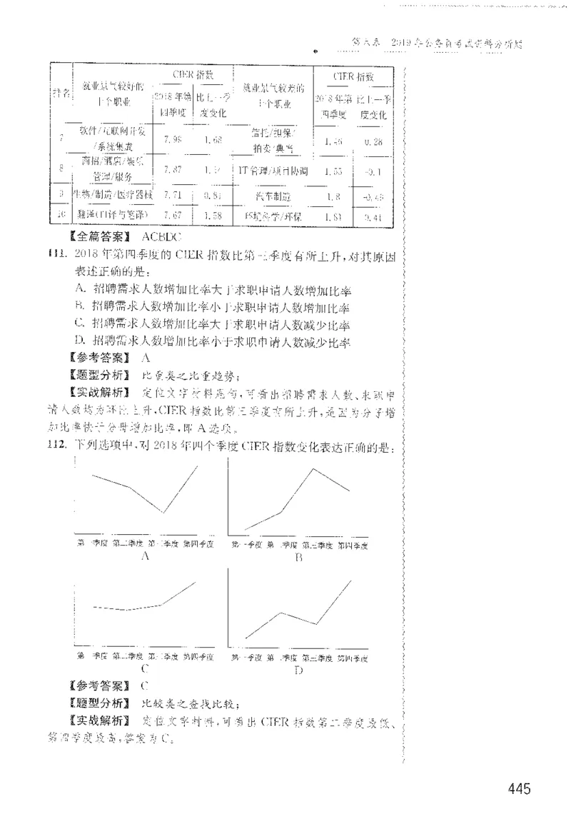 最新：1200题解析_2026考公资料_花生十三合集_刷题花生十三数量关系1200题资料分析1200题⭐⭐_2022完整版花生资料分析1200题