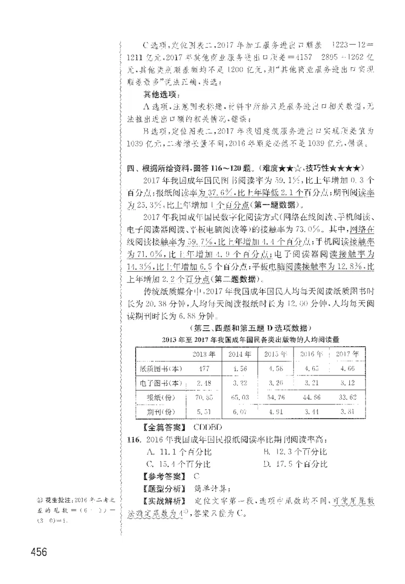 最新：1200题解析_2026考公资料_花生十三合集_刷题花生十三数量关系1200题资料分析1200题⭐⭐_2022完整版花生资料分析1200题