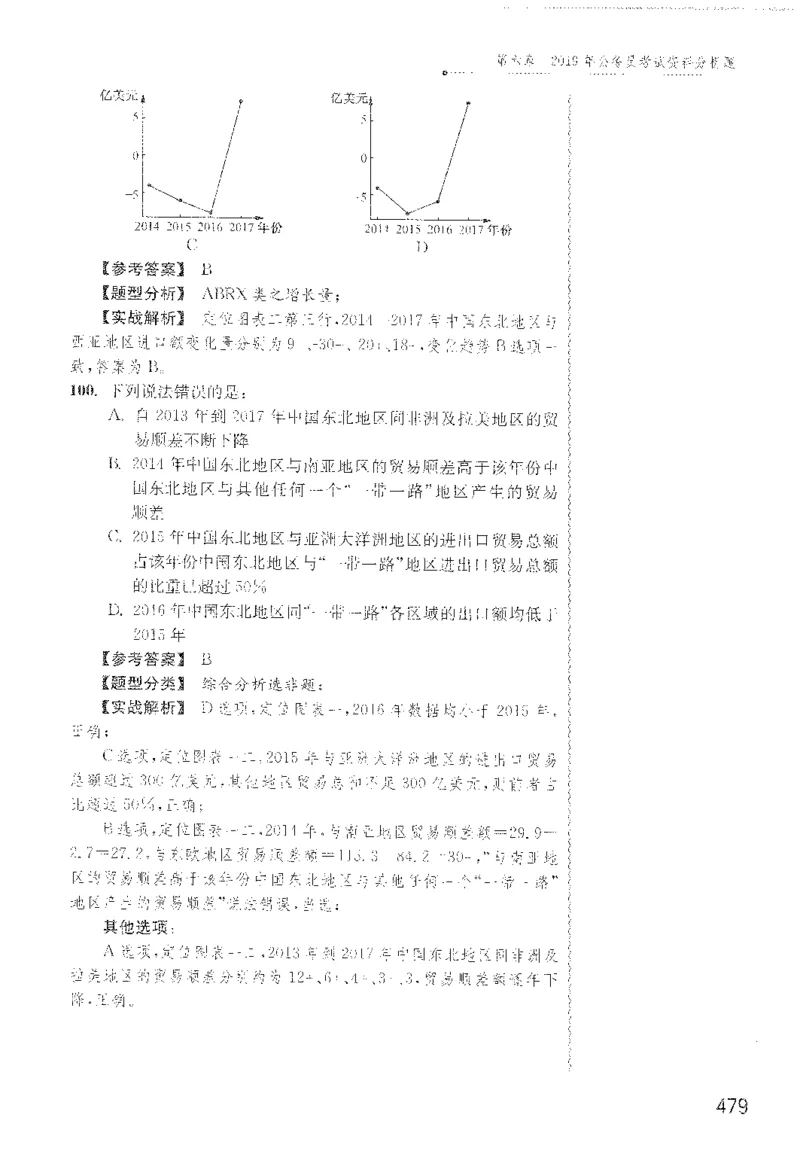 最新：1200题解析_2026考公资料_花生十三合集_刷题花生十三数量关系1200题资料分析1200题⭐⭐_2022完整版花生资料分析1200题