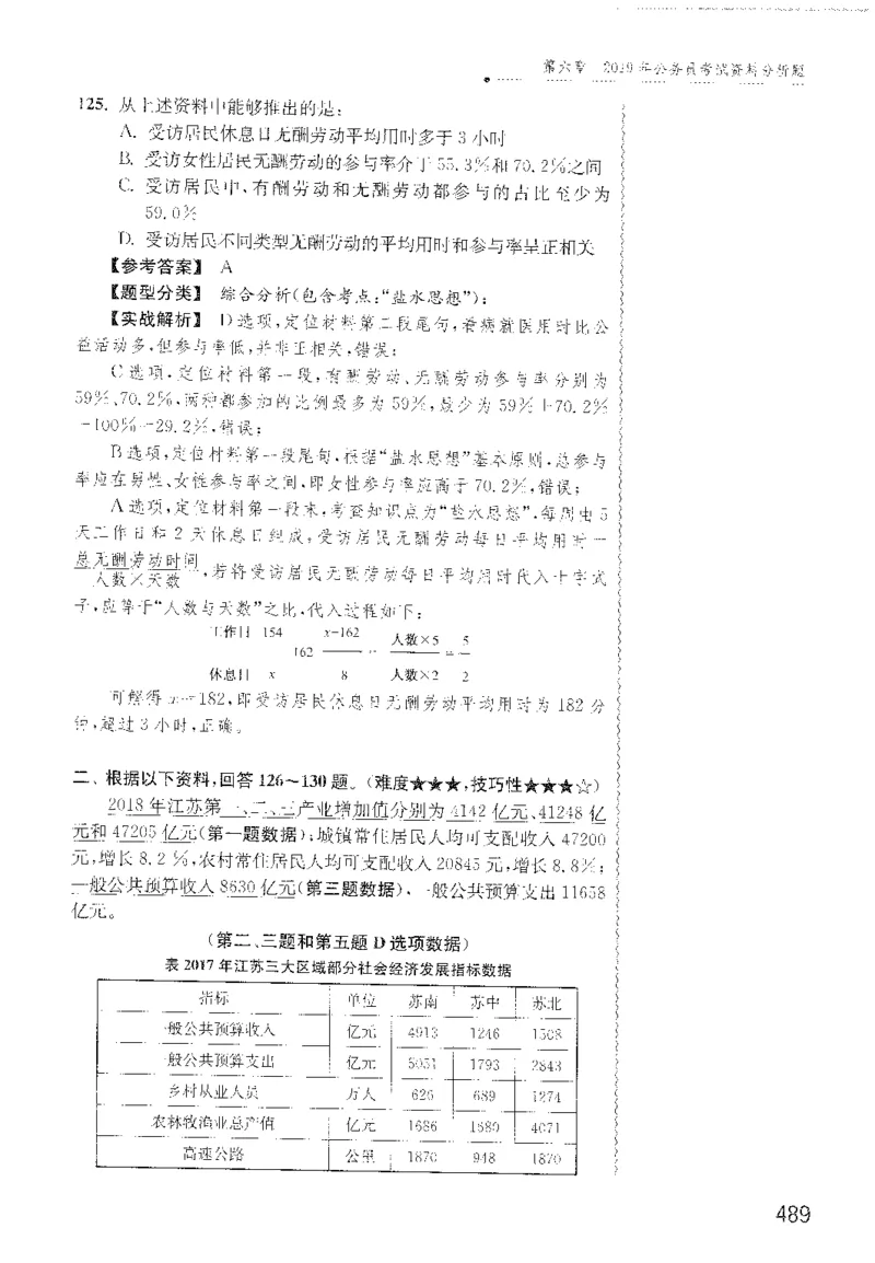 最新：1200题解析_2026考公资料_花生十三合集_刷题花生十三数量关系1200题资料分析1200题⭐⭐_2022完整版花生资料分析1200题