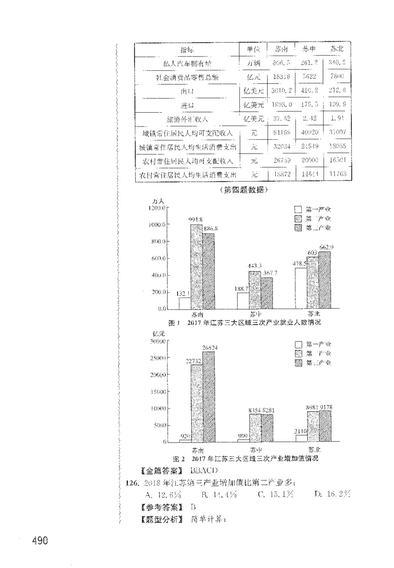 最新：1200题解析_2026考公资料_花生十三合集_刷题花生十三数量关系1200题资料分析1200题⭐⭐_2022完整版花生资料分析1200题