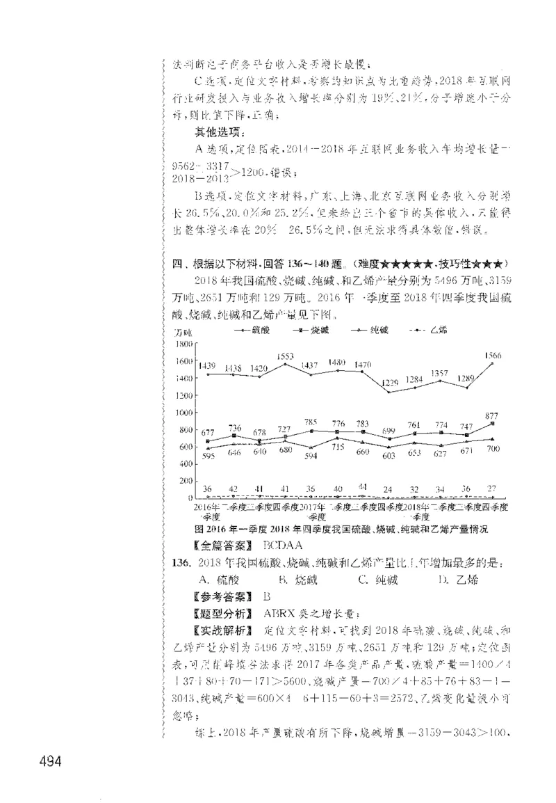 最新：1200题解析_2026考公资料_花生十三合集_刷题花生十三数量关系1200题资料分析1200题⭐⭐_2022完整版花生资料分析1200题