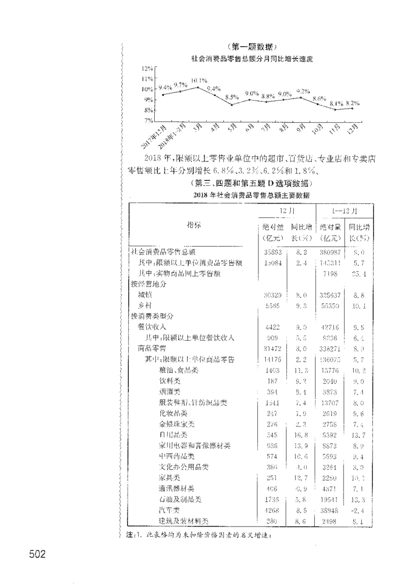 最新：1200题解析_2026考公资料_花生十三合集_刷题花生十三数量关系1200题资料分析1200题⭐⭐_2022完整版花生资料分析1200题