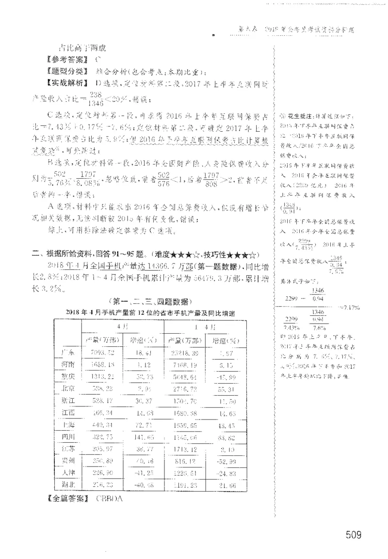 最新：1200题解析_2026考公资料_花生十三合集_刷题花生十三数量关系1200题资料分析1200题⭐⭐_2022完整版花生资料分析1200题