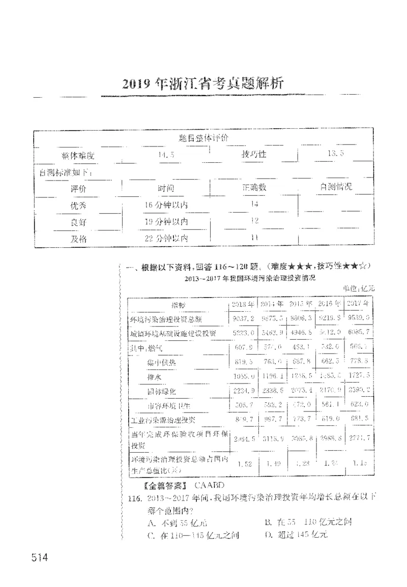 最新：1200题解析_2026考公资料_花生十三合集_刷题花生十三数量关系1200题资料分析1200题⭐⭐_2022完整版花生资料分析1200题