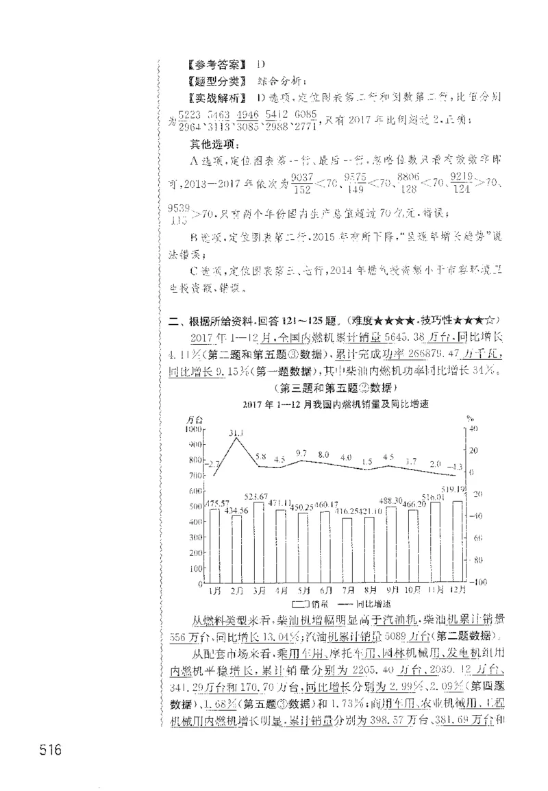 最新：1200题解析_2026考公资料_花生十三合集_刷题花生十三数量关系1200题资料分析1200题⭐⭐_2022完整版花生资料分析1200题