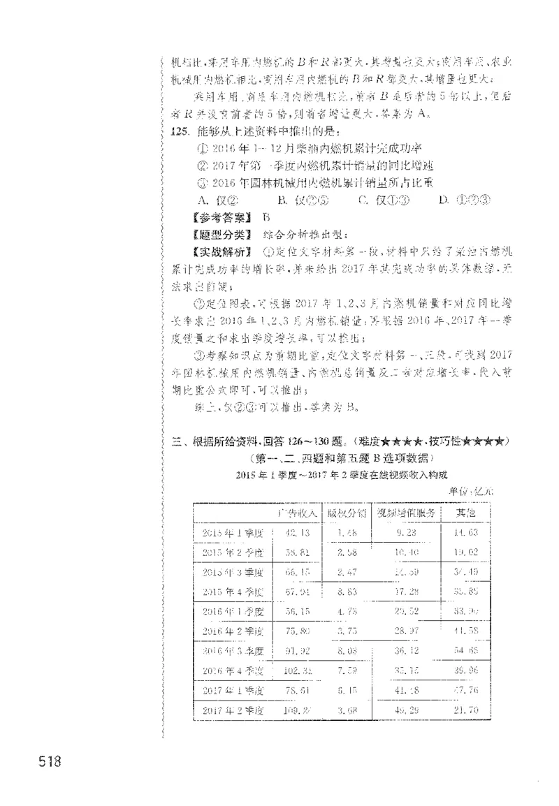 最新：1200题解析_2026考公资料_花生十三合集_刷题花生十三数量关系1200题资料分析1200题⭐⭐_2022完整版花生资料分析1200题
