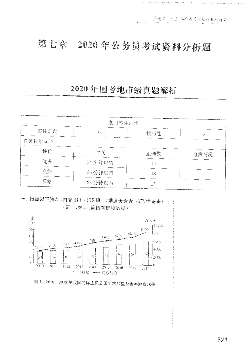 最新：1200题解析_2026考公资料_花生十三合集_刷题花生十三数量关系1200题资料分析1200题⭐⭐_2022完整版花生资料分析1200题