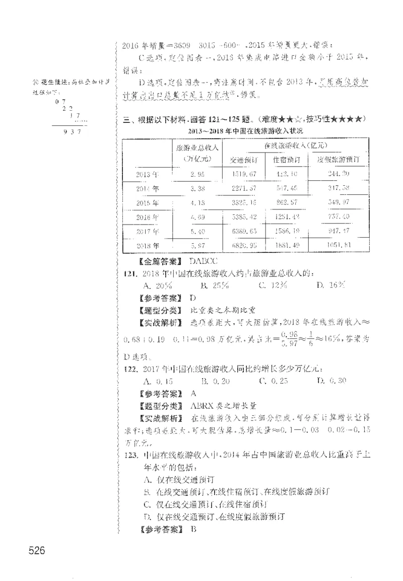 最新：1200题解析_2026考公资料_花生十三合集_刷题花生十三数量关系1200题资料分析1200题⭐⭐_2022完整版花生资料分析1200题
