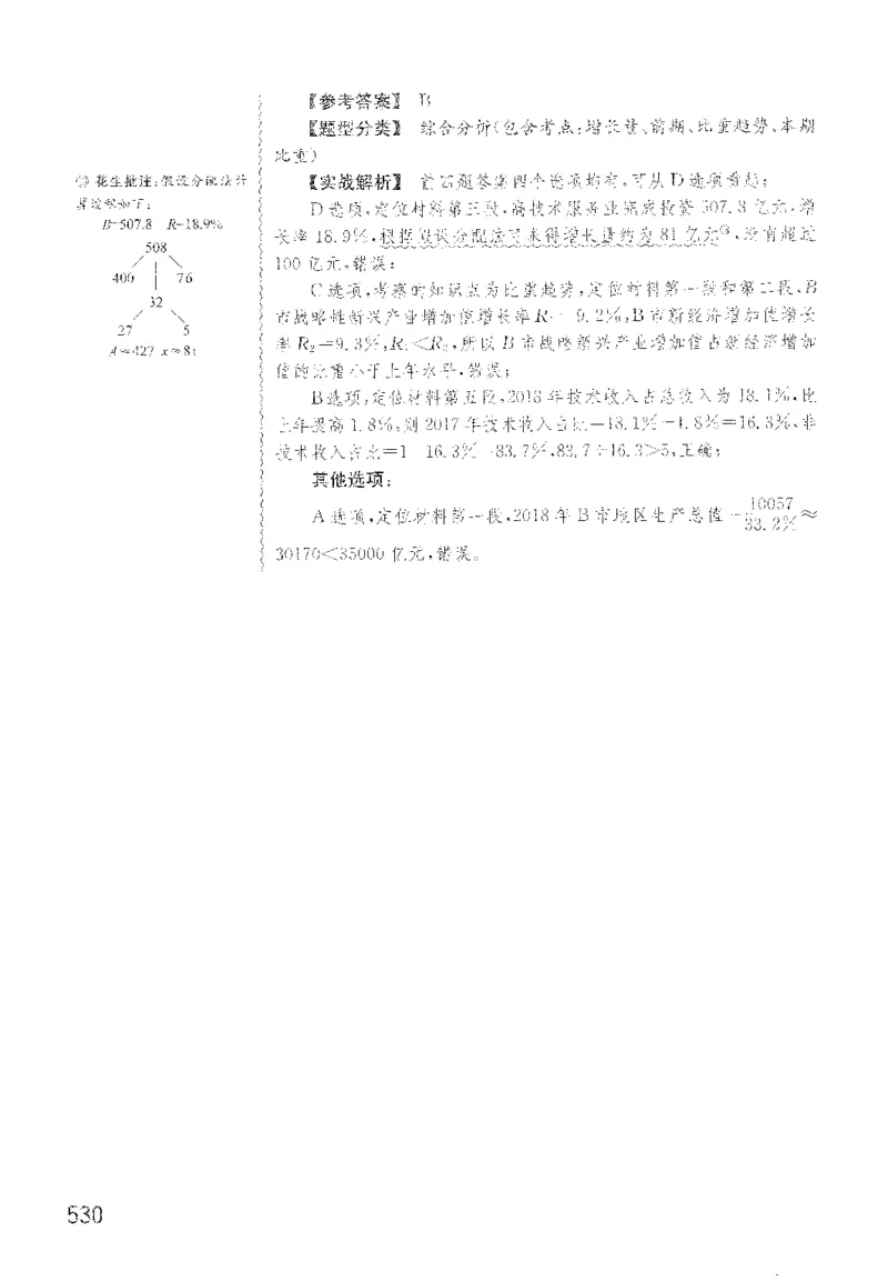 最新：1200题解析_2026考公资料_花生十三合集_刷题花生十三数量关系1200题资料分析1200题⭐⭐_2022完整版花生资料分析1200题