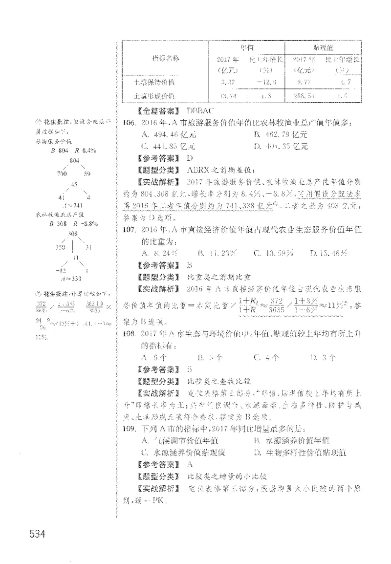 最新：1200题解析_2026考公资料_花生十三合集_刷题花生十三数量关系1200题资料分析1200题⭐⭐_2022完整版花生资料分析1200题