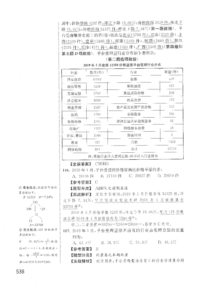 最新：1200题解析_2026考公资料_花生十三合集_刷题花生十三数量关系1200题资料分析1200题⭐⭐_2022完整版花生资料分析1200题