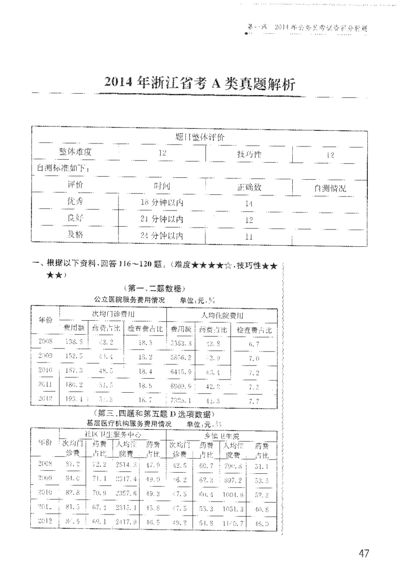 最新：1200题解析_2026考公资料_花生十三合集_刷题花生十三数量关系1200题资料分析1200题⭐⭐_2022完整版花生资料分析1200题