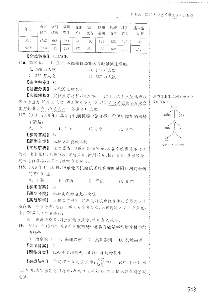 最新：1200题解析_2026考公资料_花生十三合集_刷题花生十三数量关系1200题资料分析1200题⭐⭐_2022完整版花生资料分析1200题