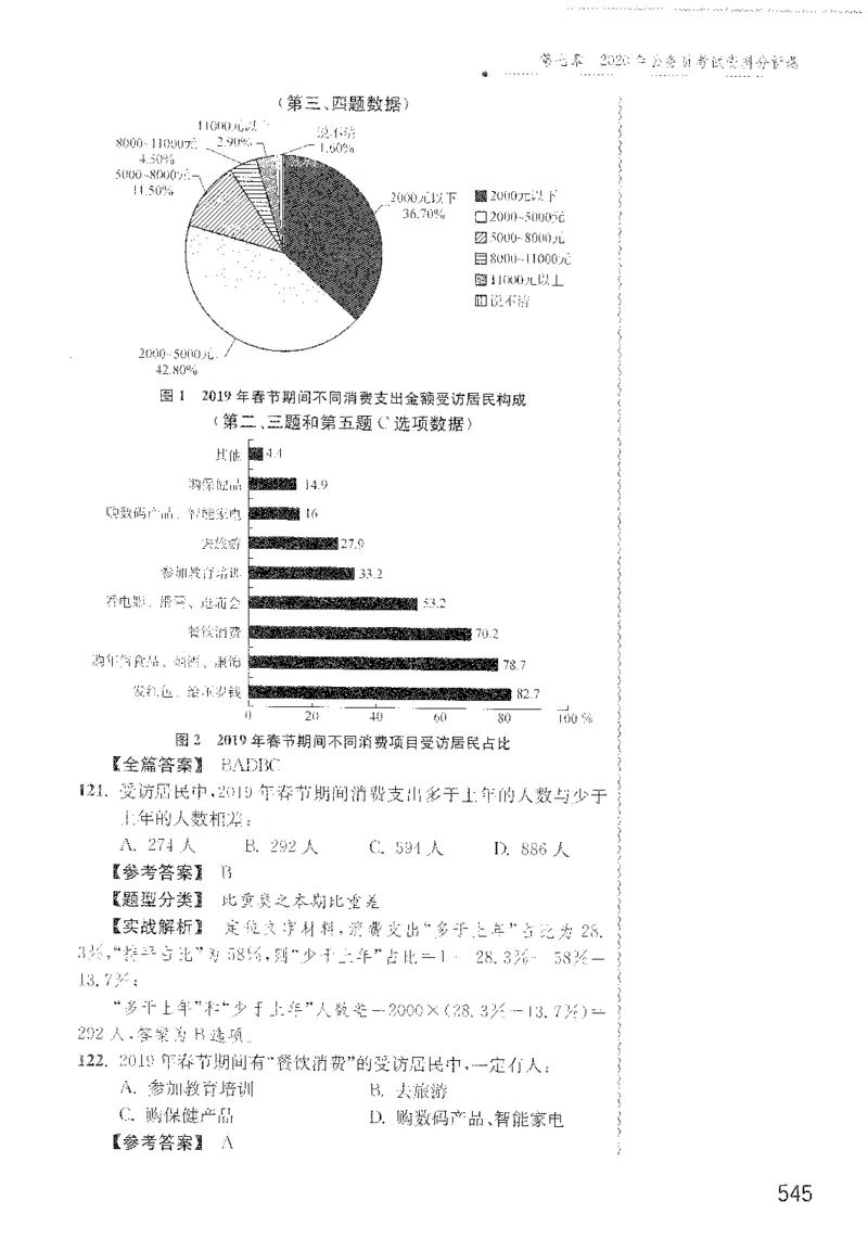 最新：1200题解析_2026考公资料_花生十三合集_刷题花生十三数量关系1200题资料分析1200题⭐⭐_2022完整版花生资料分析1200题
