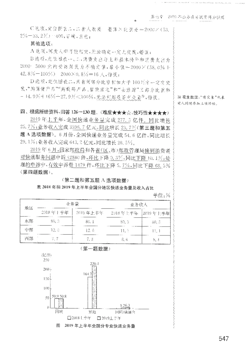 最新：1200题解析_2026考公资料_花生十三合集_刷题花生十三数量关系1200题资料分析1200题⭐⭐_2022完整版花生资料分析1200题