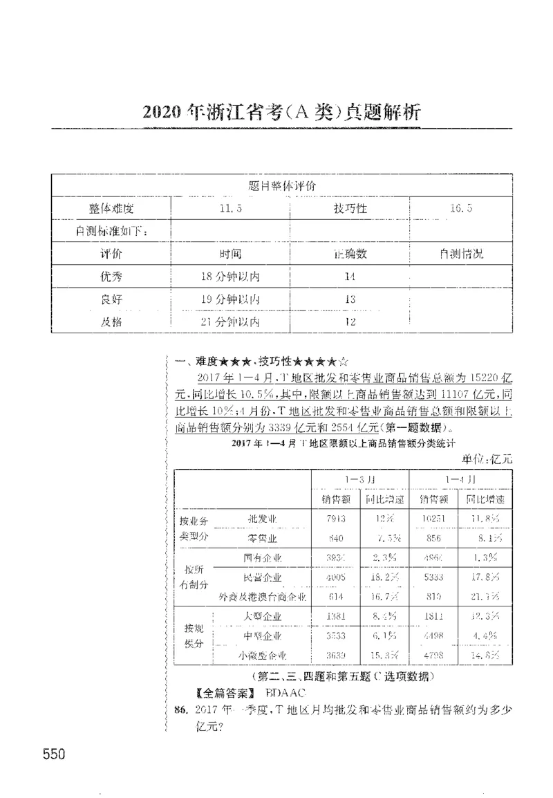 最新：1200题解析_2026考公资料_花生十三合集_刷题花生十三数量关系1200题资料分析1200题⭐⭐_2022完整版花生资料分析1200题