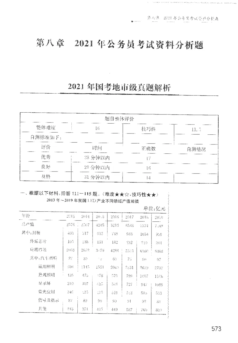 最新：1200题解析_2026考公资料_花生十三合集_刷题花生十三数量关系1200题资料分析1200题⭐⭐_2022完整版花生资料分析1200题