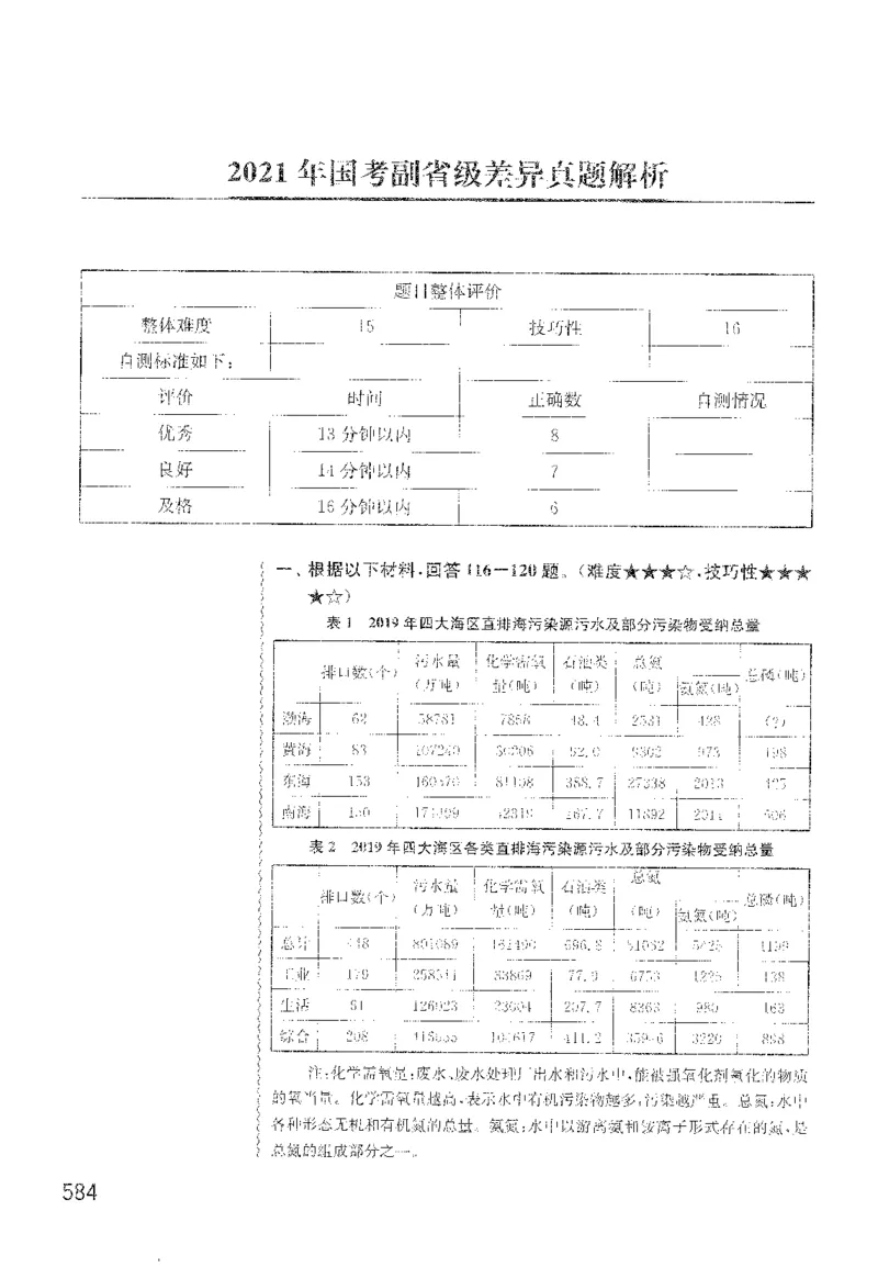 最新：1200题解析_2026考公资料_花生十三合集_刷题花生十三数量关系1200题资料分析1200题⭐⭐_2022完整版花生资料分析1200题