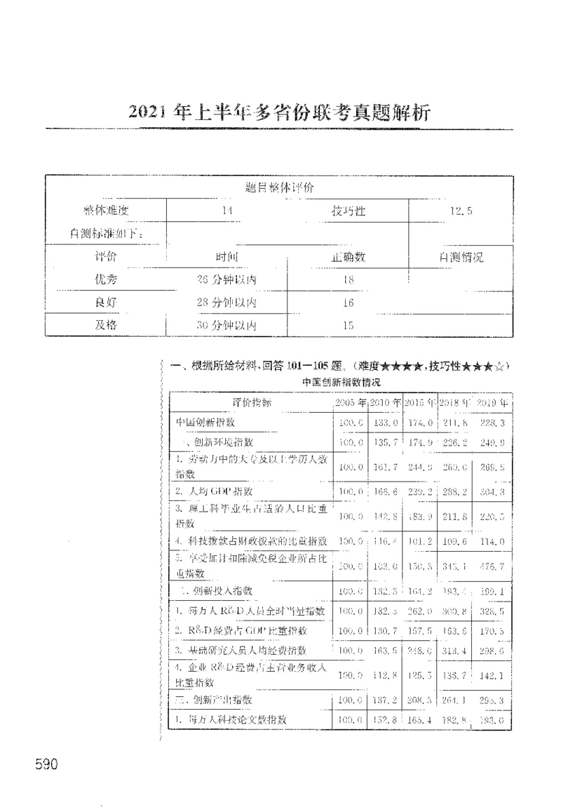 最新：1200题解析_2026考公资料_花生十三合集_刷题花生十三数量关系1200题资料分析1200题⭐⭐_2022完整版花生资料分析1200题