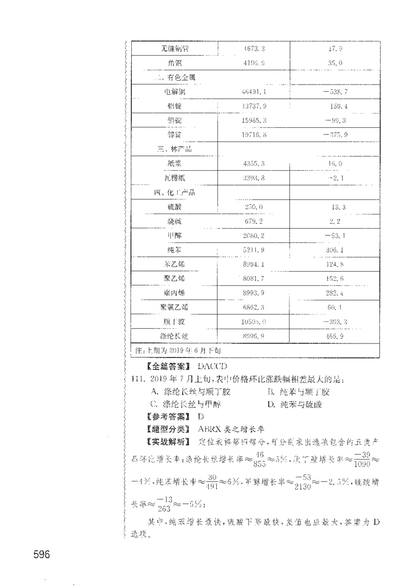 最新：1200题解析_2026考公资料_花生十三合集_刷题花生十三数量关系1200题资料分析1200题⭐⭐_2022完整版花生资料分析1200题