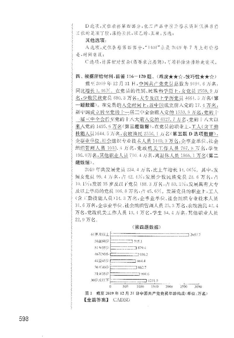 最新：1200题解析_2026考公资料_花生十三合集_刷题花生十三数量关系1200题资料分析1200题⭐⭐_2022完整版花生资料分析1200题